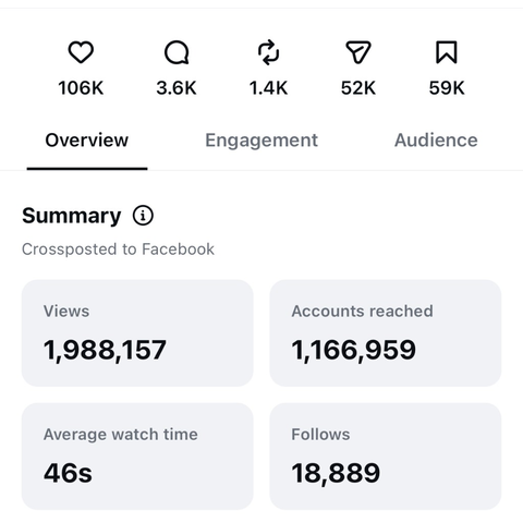 The Paradox Princess, 1.98M views, 18,889 follows